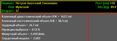 Observation of calculation result